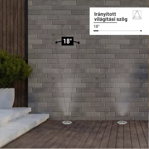 Kisméretű, 5W-os, rozsdamentes acél kültéri süllyesztett LED spotlámpa