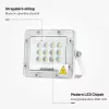 Professzionális, 10W-os, fehér LED reflektor, IP65 védelemmel, természetes fehér 1000lumen