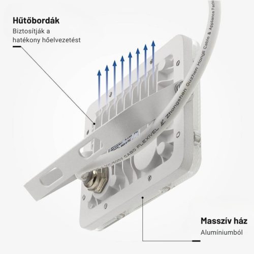 Professzionális, 10W-os, fehér LED reflektor, IP65 védelemmel, természetes fehér 1000lumen