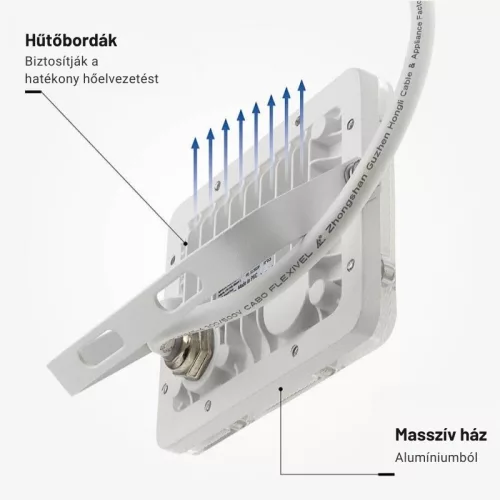 Professzionális, 20W-os, fehér LED reflektor, IP65 védelemmel, természetes fehér 2000lumen