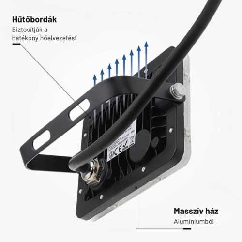 Professzionális, 10W-os, fekete LED reflektor, IP65 védelemmel, hideg fehér 1000lumen