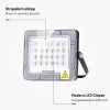 Professzionális, 20W-os, fekete LED reflektor, IP65 védelemmel, természetes fehér