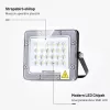 Professzionális, 20W-os, fekete LED reflektor, IP65 védelemmel, természetes fehér