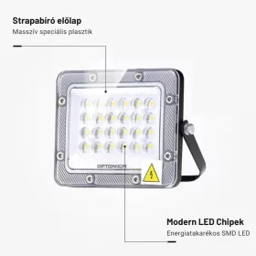 Professzionális, 20W-os, fekete LED reflektor, IP65 védelemmel, természetes fehér