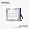 Professzionális, 20W-os, fekete LED reflektor, IP65 védelemmel, meleg fehér