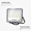 Professzionális, 30W-os, fekete LED reflektor, IP65 védelemmel, hideg fehér