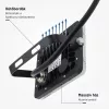Professzionális, 30W-os, fekete LED reflektor, IP65 védelemmel, meleg fehér