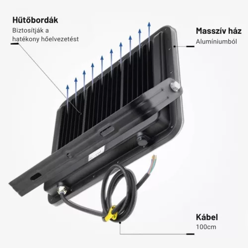 Professzionális, Ipari 200W-os, fekete LED reflektor, IP65 védelemmel, természetes fehér