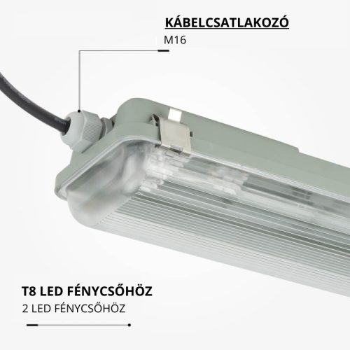 Optonica 150 cm-es por- és páramentes dupla lámpatest raktárakba (üres ház)
