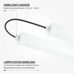   Tri-Proof LED Lineáris Lámpatest 20W 2400lm 70cm 4000K IP65 IK08 Sorolható