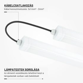   Tri-Proof LED Lineáris Lámpatest 36W 4320lm 125cm 6000K IP65 IK08 Sorolható