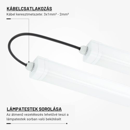 Tri-Proof LED Lineáris Lámpatest 36W 4320lm 125cm 6000K IP65 IK08 Sorolható