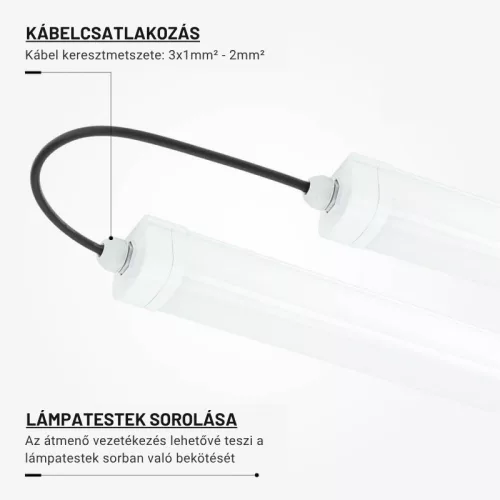 Tri-Proof LED Lineáris Lámpatest 48W 5760lm 155cm 4000K IP65 IK08 Sorolható