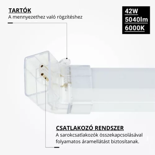 Bővíthető hexagon lámpa rendszer alap eleme