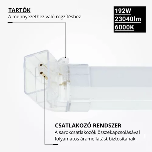 5 elemes hexagon lámpa szett, kompakt, méhsejt elrendezésben