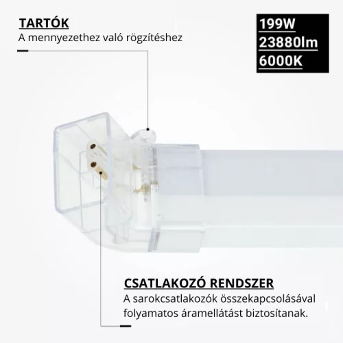 5 elemes hexagon lámpa szett, lineáris, egyenes elrendezésben