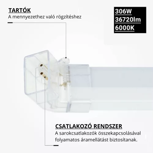 Optonica 16824 nagyméretű professzionális 306W-os LED Hexagon méhsejt világítási rendszer 6000K hideg fénnyel