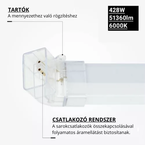 professzionális 428W-os LED Hexagon méhsejt világítási rendszer 6000K hideg fénnyel