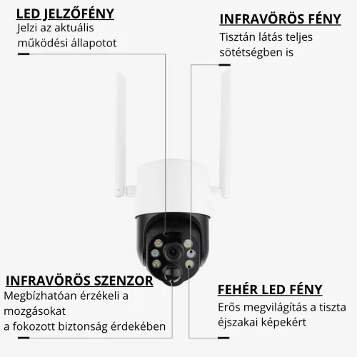 Vezeték nélküli napelemes WiFi fehér biztonsági kamera 2K felbontással