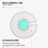 2 méter magas modern fehér RGB+CCT LED állólámpa mágneses távirányítóval
