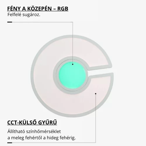 2 méter magas modern fehér RGB+CCT LED állólámpa mágneses távirányítóval