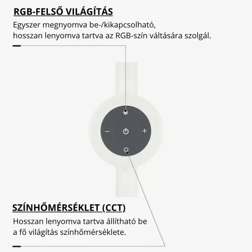 2 méter magas modern fehér RGB+CCT LED állólámpa mágneses távirányítóval