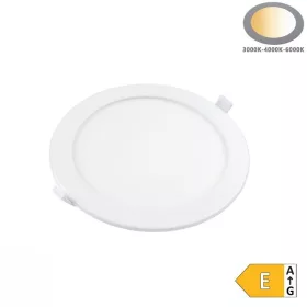 18W-os kerek, IP44 vízálló beépíthető LED panel állítható színhőmérséklettel