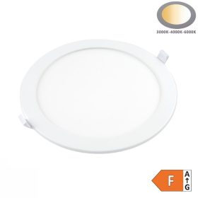 24W-os kerek, IP44 vízálló beépíthető LED panel állítható színhőmérséklettel