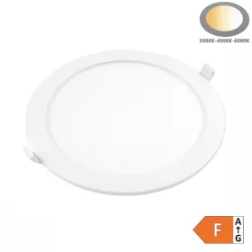 24W-os kerek, IP44 vízálló beépíthető LED panel állítható színhőmérséklettel