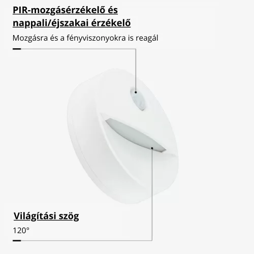 Optonica 278 vezeték nélküli 3x AAA elemes mozgásérzékelős és alkonykapcsolós automata LED éjszakai fény fehér színben