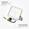 20W-os CCT LED reflektor IP65 védelemmel, mozgásérzékelővel bővíthető