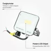 20W-os CCT LED reflektor IP65 védelemmel, mozgásérzékelővel bővíthető