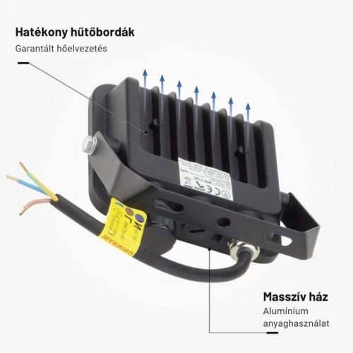 20W-os CCT LED reflektor IP65 védelemmel, mozgásérzékelővel bővíthető