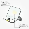 30W-os CCT LED reflektor IP65 védelemmel, mozgásérzékelővel bővíthető