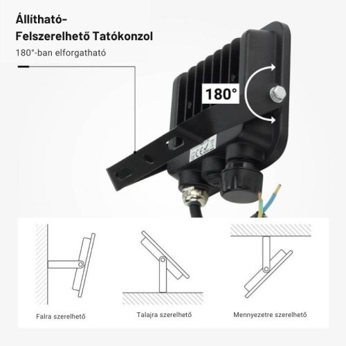 30W-os CCT LED reflektor IP65 védelemmel, mozgásérzékelővel bővíthető