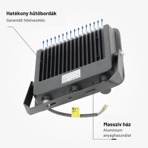 30W-os CCT LED reflektor IP65 védelemmel, mozgásérzékelővel bővíthető