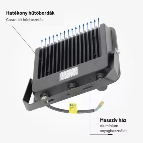 30W-os CCT LED reflektor IP65 védelemmel, mozgásérzékelővel bővíthető
