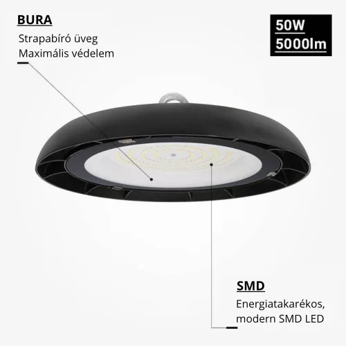 Optonica 50W-os természetes fehér LED UFO csarnokvilágító lámpa 4000K IP65 5000 lumen