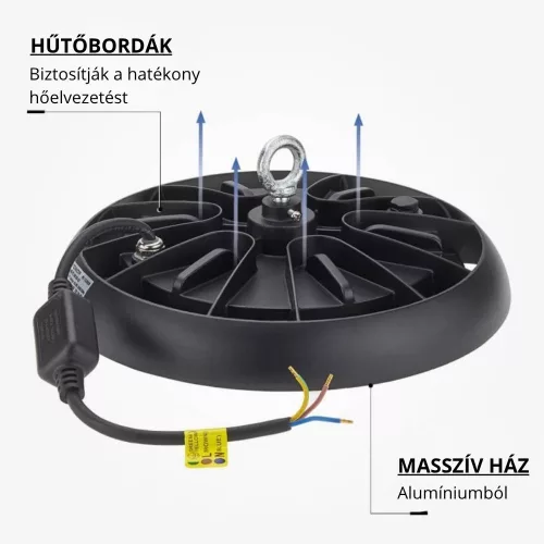 Optonica 100W-os természetes fehér LED UFO csarnokvilágító lámpa 4000K IP65 10000 lumen