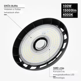 8248 prémium 100W-os LED UFO csarnokvilágító alumínium házzal, 4000K