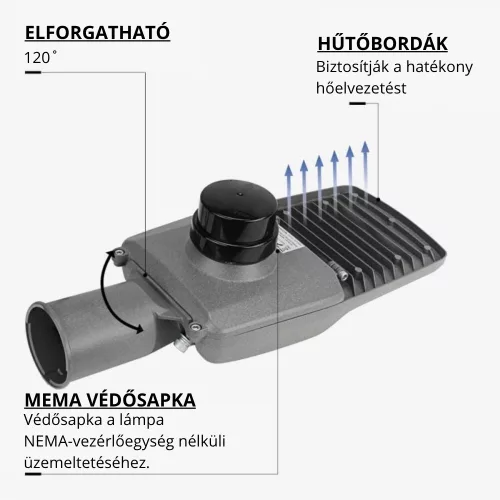 Optonica szürke 50W LED utcai lámpa állítható dőlésszöggel és NEMA szenzor foglalattal