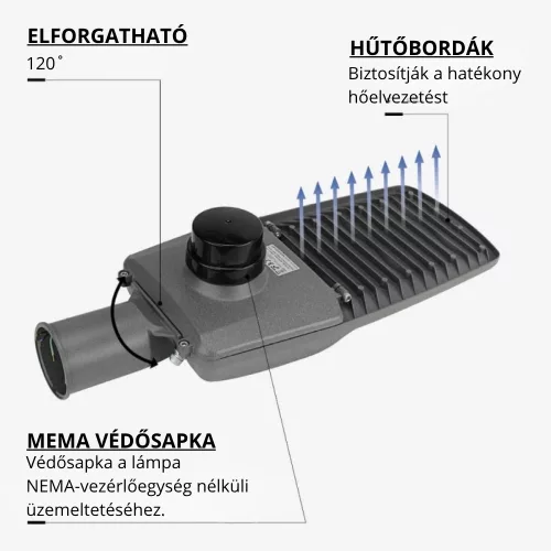 Optonica szürke 100W LED utcai lámpa állítható dőlésszöggel és NEMA szenzor foglalattal