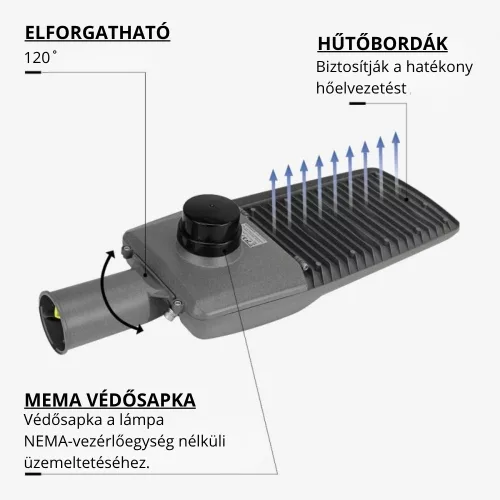 Optonica szürke 150W LED utcai lámpa állítható dőlésszöggel és NEMA szenzor foglalattal