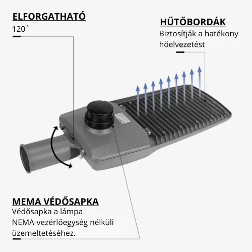 Optonica szürke 200W LED utcai lámpa állítható dőlésszöggel és NEMA szenzor foglalattal