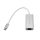 Gigabit LAN Adapter (USB-C-ről RJ45-re) – Stabil, Vezetékes Internet Laptopokhoz 1000 MBit/s