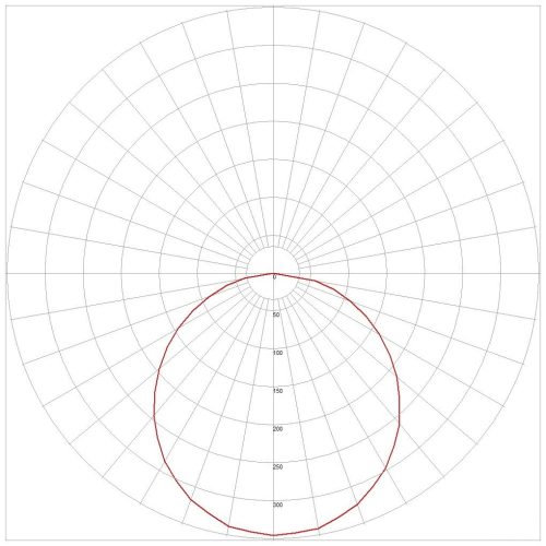 Slim LED Panel 600x600mm 45W 3500lm 3000K