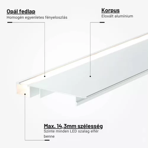 LED szegélyléc profil fehér, opál fedővel, eloxált alumínium 2 méter 77,4x12mm