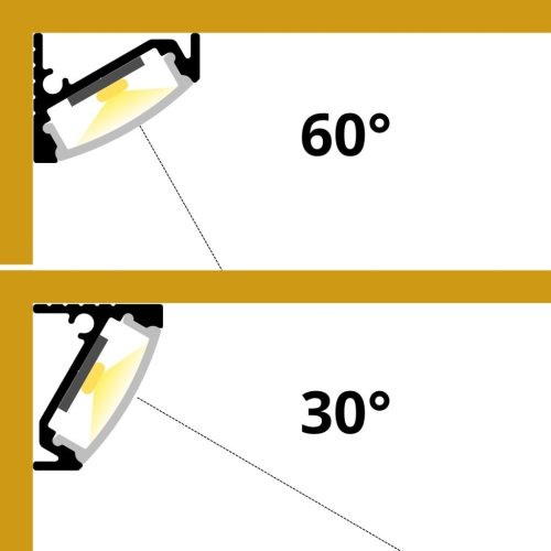 2 méteres fehér alumínium sarok LED profil állítható 30 vagy 60 fokos világítási szöggel, opál fedővel