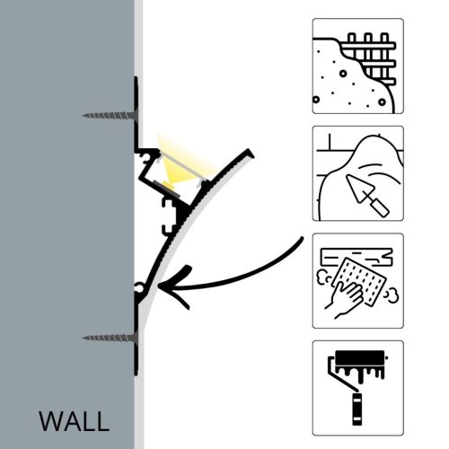 Falra csavarozható és glettelhető alumínium LED profil 2 méteres hosszban, mennyezetvilágításhoz