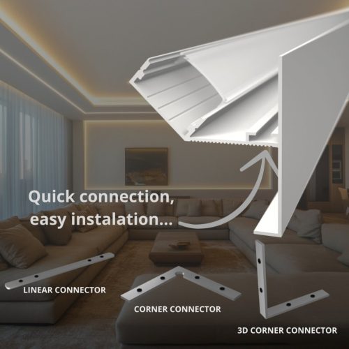 CEIL-EDGE MAXI LED profil beépítési metszet: 25mm dupla gipszkartonra szerelés és glettelés